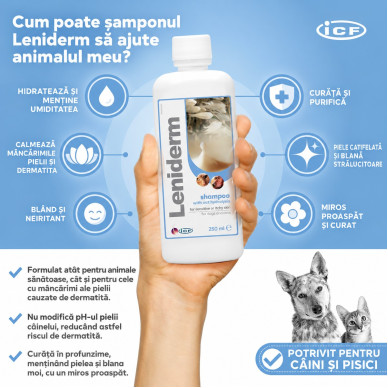 Șampon ICF Leniderm – Pentru Câini și Pisici – 250 ml